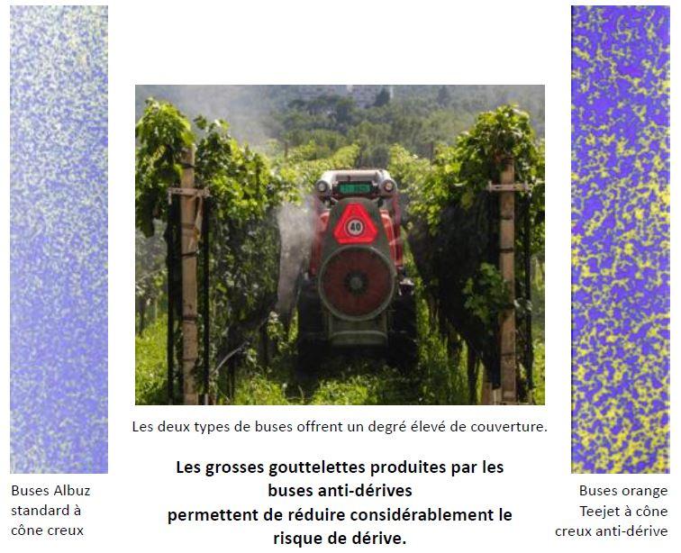 Essaie sur la vigne avec deux différents types de buse